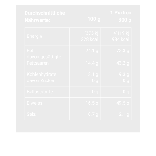 Durchschnittliche Nährwerte in den Käsefondue-Mischungen